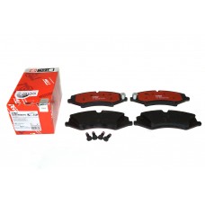 Ceramic Based Brake Pads