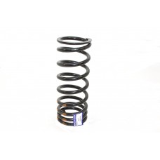Spring-Coil