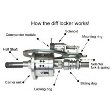 KAM FRONT LOCKING DIFF KIT, HEAVY DUTY CARRIER & LSD