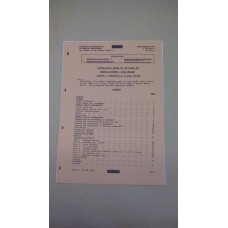 CLANSMAN, UK/PRC351, UK/PRC352, TECHNICAL HANDBOOK, MISC INSTRUCTIONS
