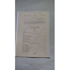 CLANSMAN RADIO, TEST SET CONDITION, EMER.